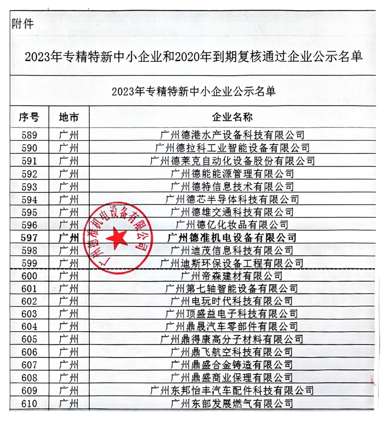 專精特新企業(yè)-廣州德準(zhǔn)一直在不斷進(jìn)步